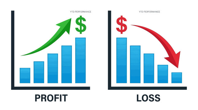 Business growth and decline represented by bar charts showing profit and loss