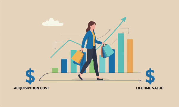 Customer lifetime value, calculation or key metric to analyze cost to acquire new customer, advertising or marketing cost concept, young customer woman with shopping bags walk on CLV graph and chart
