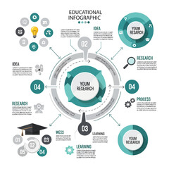 Obraz premium Educational infographic template with circular flow and business icons