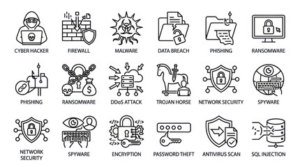 Cyber security and network threat line icons © ULFAITA