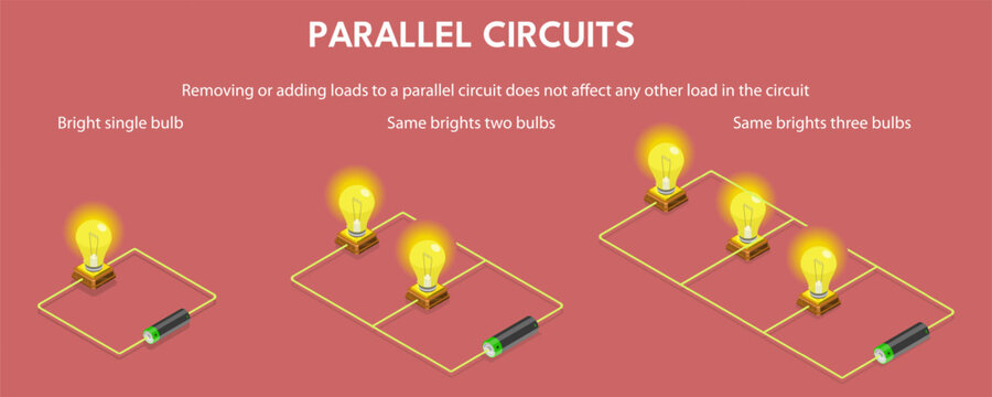 3D Isometric Flat Vector Illustration of Parallel Circuit, Investigating The Flow Of Electricity