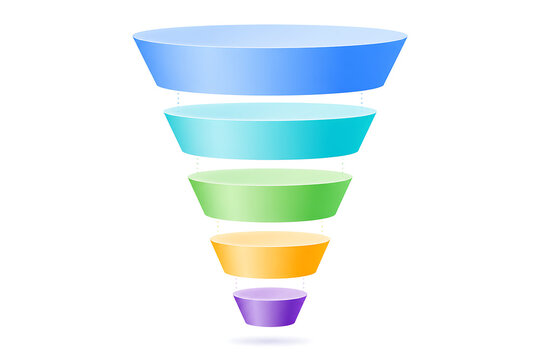 Five level colorful conversion funnel for business and marketing analysis.