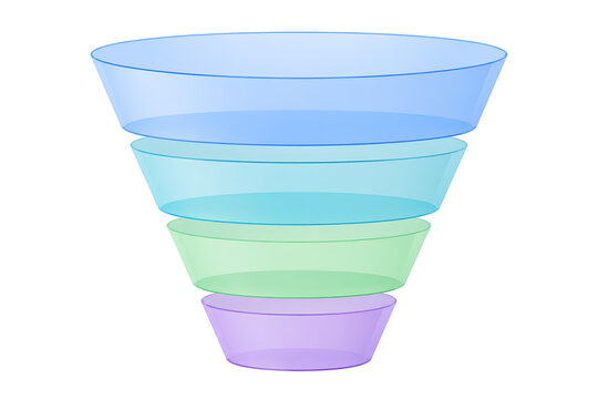 3D infographic of a four-layer translucent sales funnel on a white background.