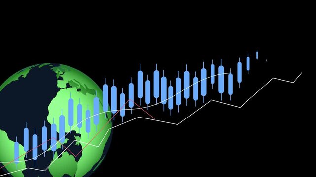 Global market candlestick trend animation, Earth globe on left with ascending blue candlestick stock chart