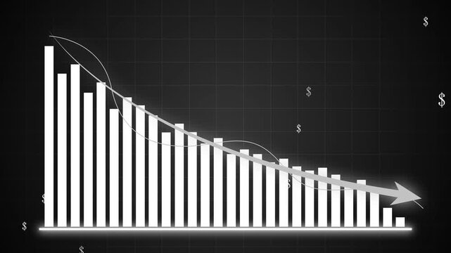 Declining financial bar chart with downward arrow animation