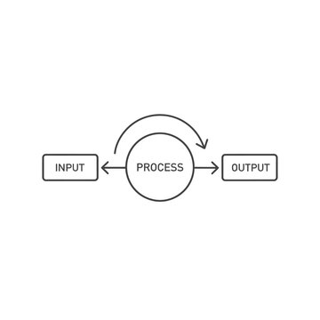 Data processing flowchart with input and output process steps