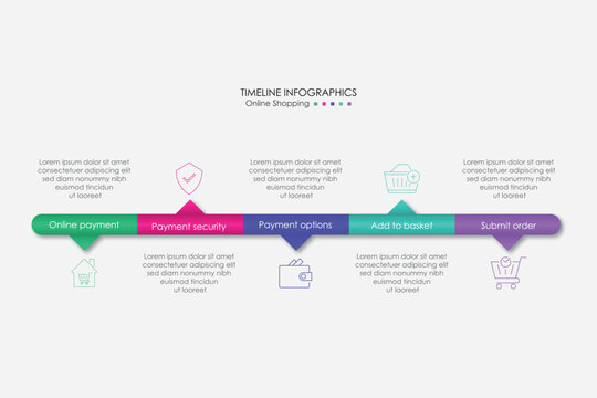 Online shopping vector infographic template. Digital purchase. Ecommerce, epayment, e bill. Data visualization with five steps and options. Process timeline chart. Workflow layout with linear icons