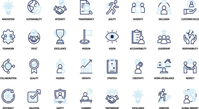 Corporate core values and company culture flat vector icon set business ethics mission elements
