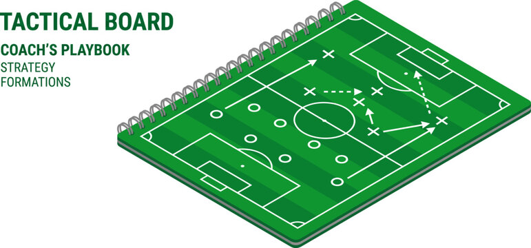 Soccer tactical board coach's playbook strategy formations