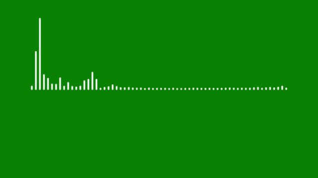 Glowing sound wave animation with energetic white frequency spectrum and animated equalizer lines green background for music production streaming content and futuristic interfaces in 4k.