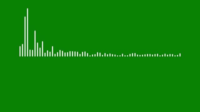 Minimal audio waveform spectrum animation featuring flowing white sound frequency lines and reactive equalizer movement green background broadcast graphics and podcasts in 4k video.