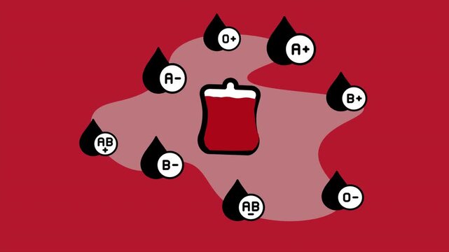 Blood Bag Donation Animation Healthcare Awareness Motion Graphic