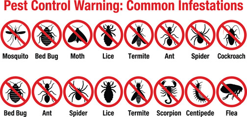 Pest control warning icons with prohibited insect silhouettes mosquito ant spider cockroach termite flea vector illustration artwork © Sheikh