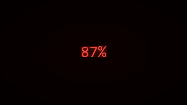 Red Neon Animated Number Counter 0 to 100% Comma Black Background 4K