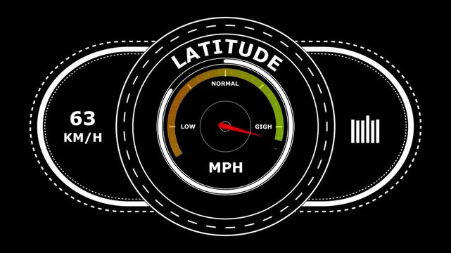 Digital speedometer interface with the word latitude displayed on a circular gauge showing speed metrics in kilometers and miles per hour on black