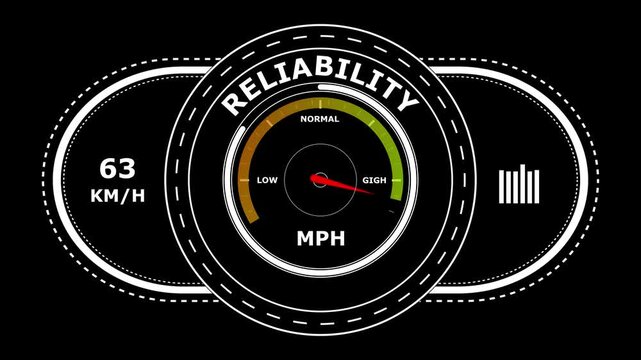Digital dashboard gauge showing reliability level with speedometer and bar graph on a black background for automotive or software interface