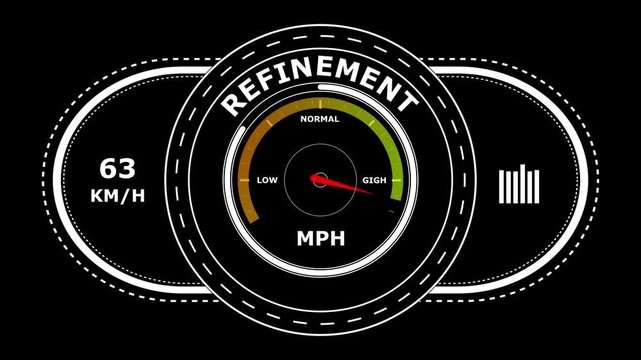 Digital dashboard gauge showing refinement level with speedometer and bar graph on a black background for automotive or software interface