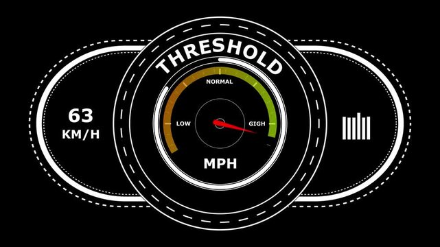 Digital speedometer gauge with a threshold indicator needle pointing towards levels on a black background for vehicle performance monitoring