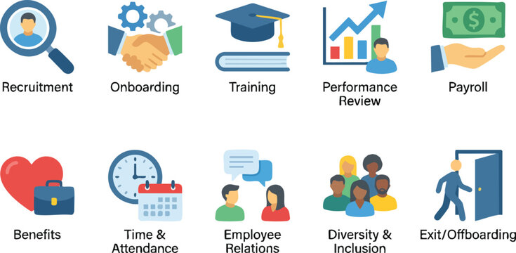 Modern human resources and employee lifecycle icon collection