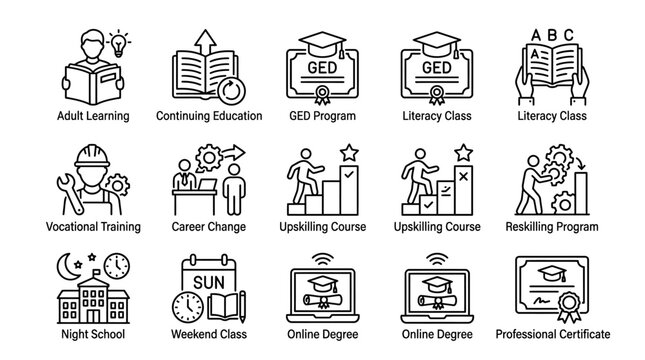 Education Icons Set: Learning, Career, Skills, Certificates, Online Courses