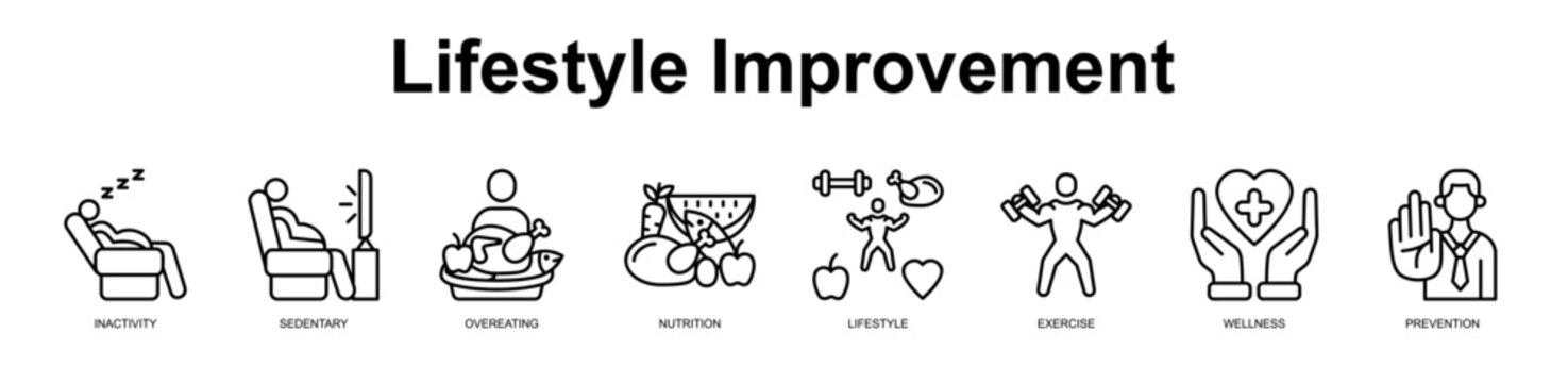 Lifestyle Improvement Banner