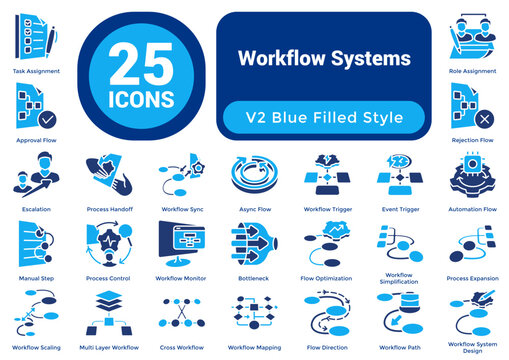 Dualtone Workflow Systems Bundle H25 V02