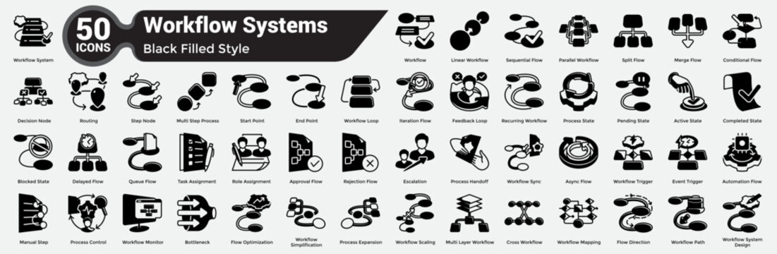 Filled Workflow Systems Bundle H50