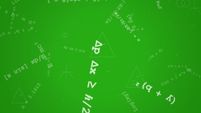 Scientific math graphic motion mathematical formulas