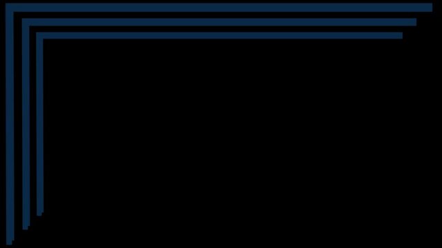 Three Dark Blue Horizontal Bars on Black Background