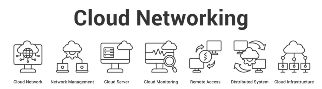 Cloud Networking web banner icon vector illustration concept for business with icon of Cloud Network, Network Management, Cloud Server, Cloud Monitoring, Remote Access, Distributed System, Cloud.