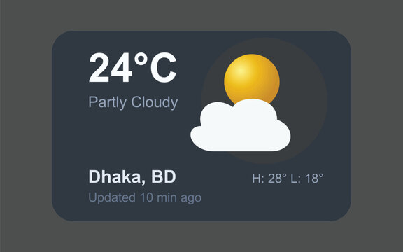Weather forecast widget showing partly cloudy sky in dhaka