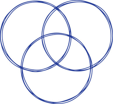 Three intersecting hand drawn circles forming a venn diagram graphic on white background