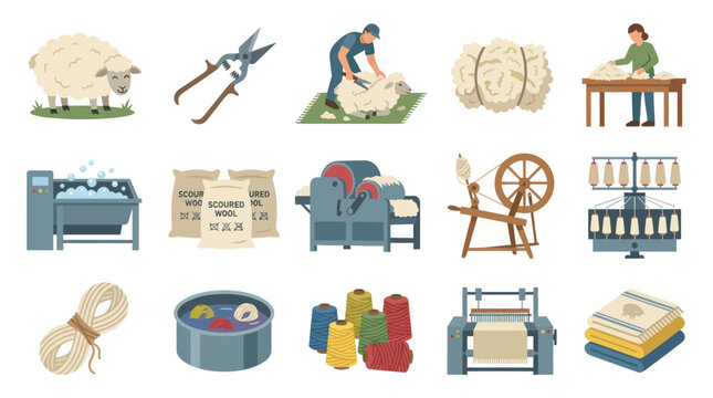 Detailed Flat Vector Illustration Set of Wool Production Process from Sheep to Fabric for Textile Industry