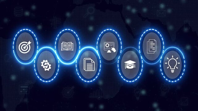 AI powered personalized E-Learning concept . Online education, skill development and graduation. Motion graphics of E-learning idea. 4k video animation on transparent technology background.