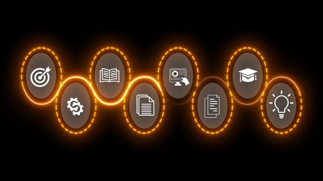 AI powered personalized E-Learning concept . Online education, skill development and graduation. Motion graphics of E-learning idea. 4k video animation on transparent technology background.