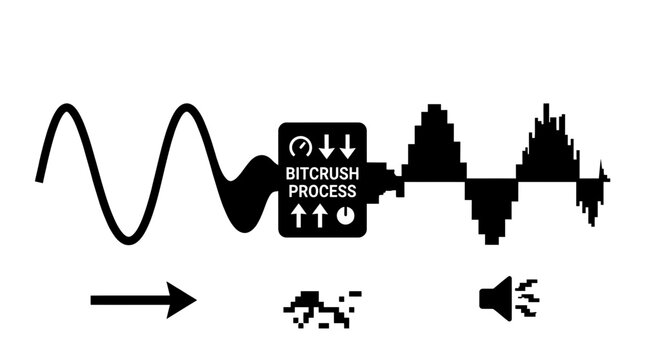 Bitcrush process audio distortion effect.