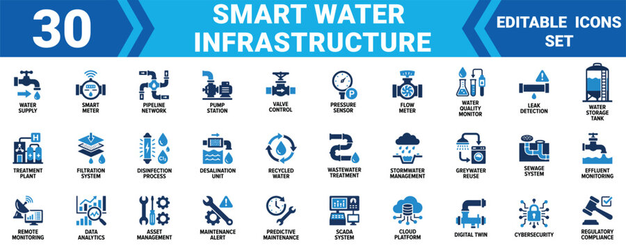 Smart water infrastructure minimal vector icon bundle 30 ui ux solid icon set collection editable vector illustration mega pack