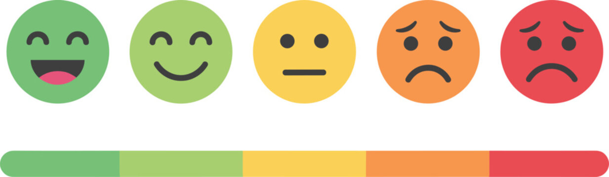 Five emotion faces from happy to sad with a color scale bar neutral