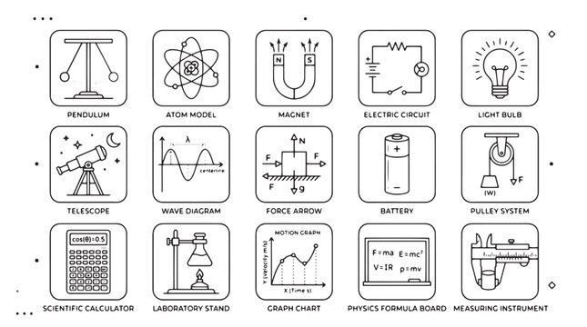 Physics science icons set, 15 laboratory research line vector elements, educational physics formula and experiment symbols for school curriculum