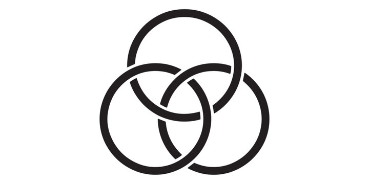 Interlocking rings symbol, three circles linked together