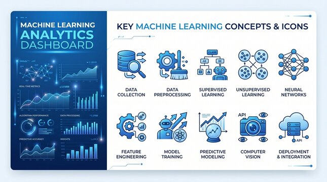 Machine learning concepts, analytics dashboard, data science icons, infographic elements