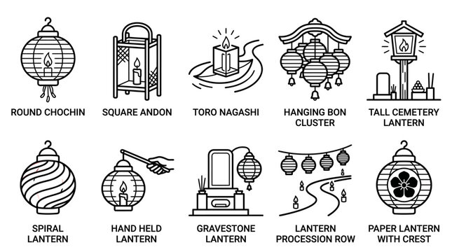 Set of traditional Japanese lantern icons for culture and festivals.