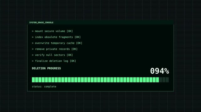 Terminal style deletion progress complete on dark screen