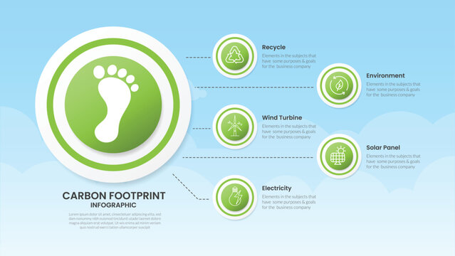 Carbon footprint infographic template banner with big main foot inside circle with point related connection with dotted outline for slide presentation