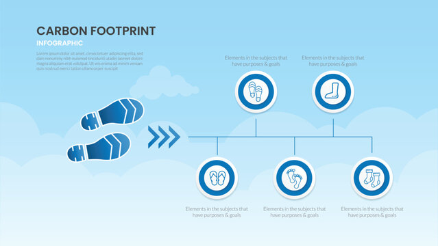 Carbon footprint infographic template banner with big foot step with circle line information on structure list connection for slide presentation