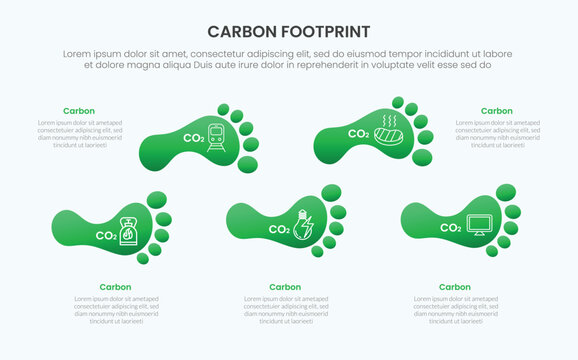 Carbon footprint infographic template banner with green footprint up and down on horizontal direction for slide presentation