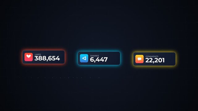 Social media engagement counter with likes shares and comments on a dark digital grid background