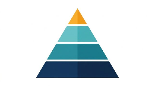 The design presents a pyramid divided into sections, illustrating various risks related to artificial intelligence and responsible governance