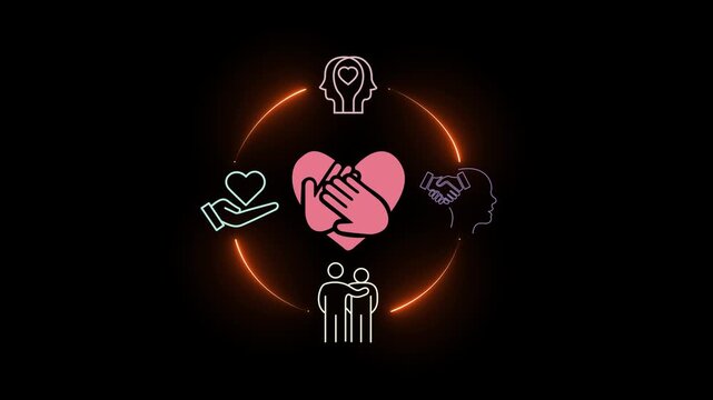 The power of emotional intelligence, soft skill development. Empathy in the workplace, good leaders, good teams. Motion graphics of empathy concept.