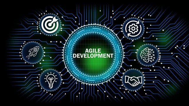 agile development digital network, technology, business concept with circuit board connections and icons for banking security finance growth and data analysis.4k video